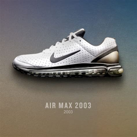 A Nike Air Max History And Timeline The Fresh Press By Finish Line