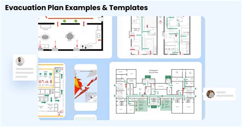 Free Editable Evacuation Plan Examples Templates EdrawMax