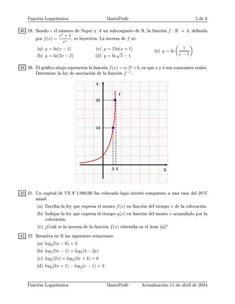 Ejercicios Resueltos de Función Logarítmica MarioProfe