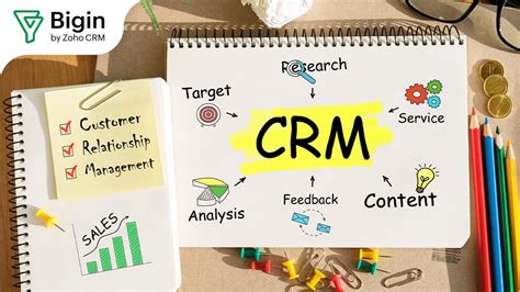 Crm Best Practices To Boost Small Business Sales In