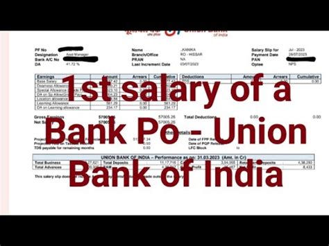 IBPS PO Latest Salary Slip 2023 Salary Of IBPS PO YouTube