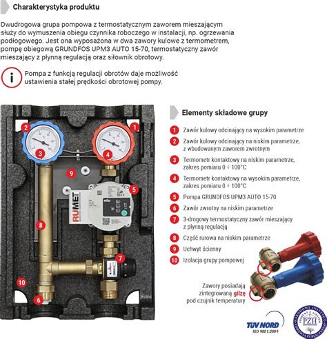 Dwudrogowa Grupa Pompowa Do C O Z Pomp Grundfos Upm Auto Rumet