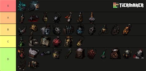 Darkest Dungeon Combat Items Tierlist Tier List Community Rankings