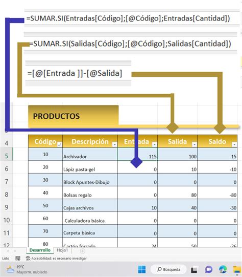 Lbumes Foto Plantillas De Inventario En Excel Entradas Y Salidas