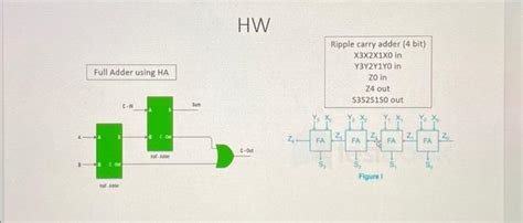 Solved Do It In VHDL Code And Separated Codes Two Codes And Chegg