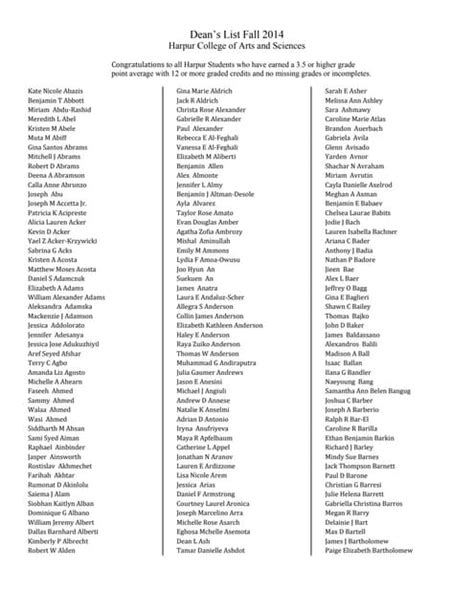 Deans List Fall 20141 Pdf