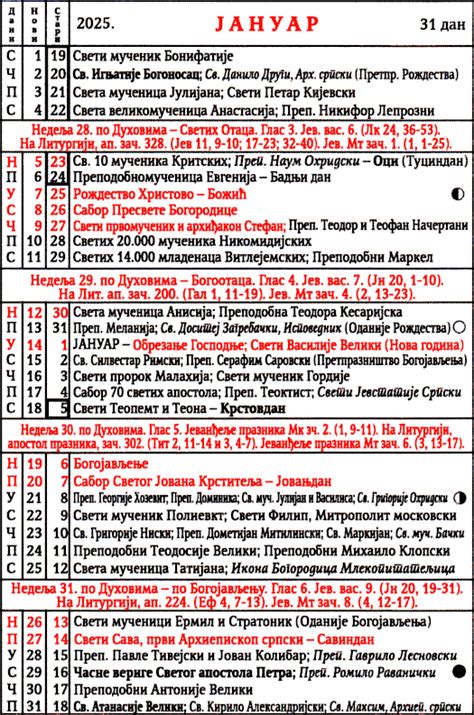 Info Bijeljina Crkveni Kalendar