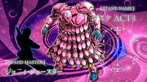 Stand Wallpaper Jojo Tusk Act 4 2 Johnny Joestar By Raul Rosario On Deviantart