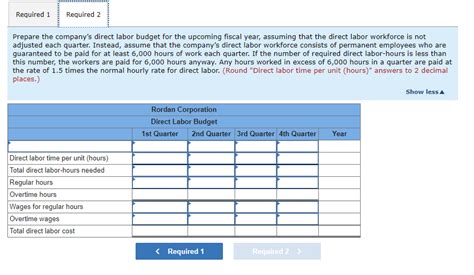 Solved The Production Manager Of Rordan Corporation Has Chegg