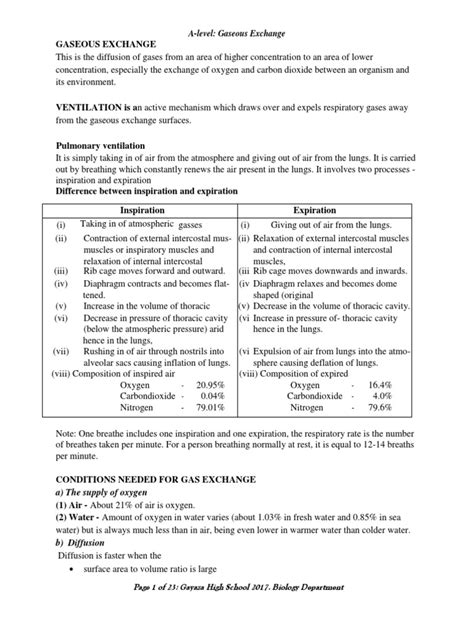 Gaseous Exchange | PDF | Lung | Breathing