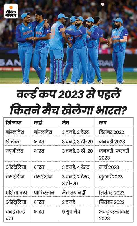 India Cricket Team Calendar 2023 Odi T20 Test Matches Schedule List