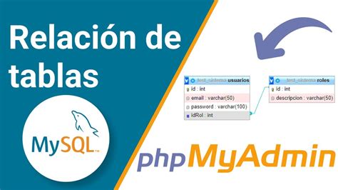 Como Relacionar Tablas En Mysql Usando Phpmyadmin Youtube