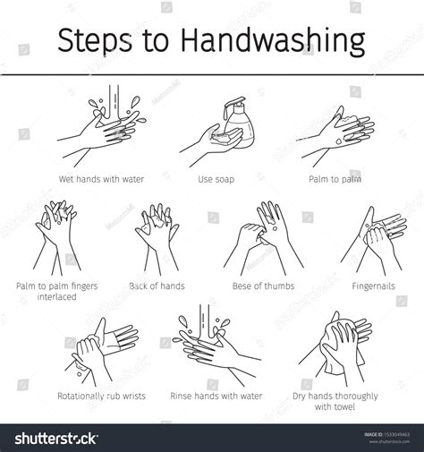 Steps Hand Washing Prevent Illness Hygiene Stock Vector (Royalty Free ...