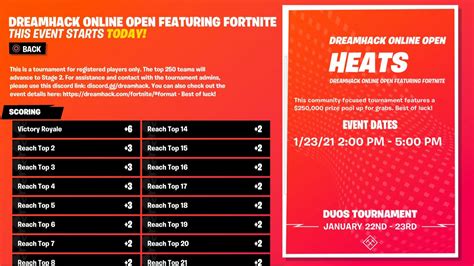 Fortnite DreamHack NA East Heats And Finals Start Time Leaderboard