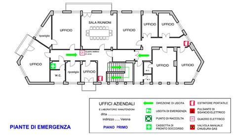 Misure Antincendio Per Le Imprese Edili Una Lista Di Cose Da Fare