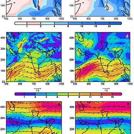 Spatial Distribution Of Mean Dust Aerosol Optical Depth Simulated By