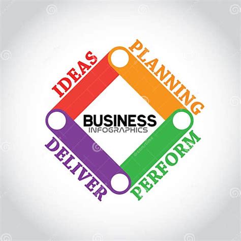 Infographics Del Ciclo De La Estrategia Empresarial Ilustración Del Vector Ilustración De