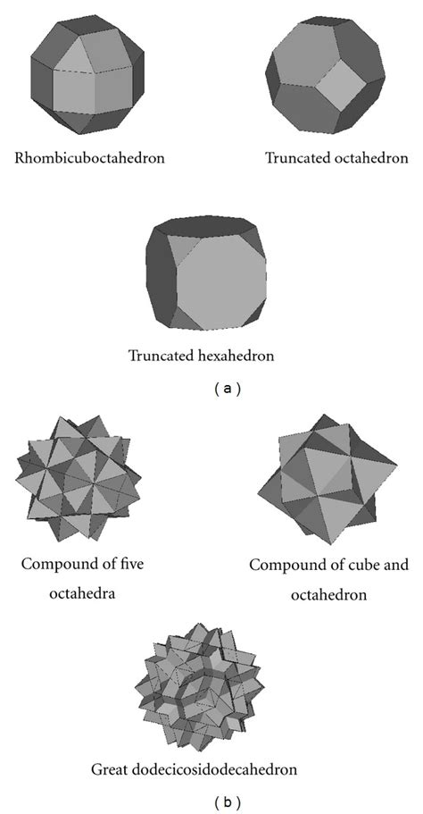 (a) Convex polyhedrons, (b) Nonconvex polyhedrons. | Download ...