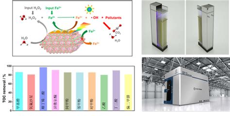 大连化物所发展出新型光催化与高级氧化耦合有机污水处理技术 低碳环保 科技前沿 颗粒在线