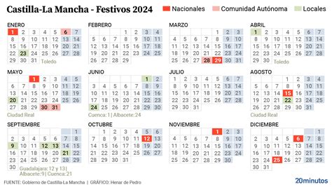 Fotos Calendario Laboral 2024 Estos Son Los Puentes Findes Largos