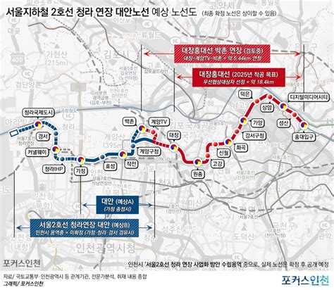 서울2호선 연장 청라 도심 경유 대안 있다 청라 홍대선 가능성↑