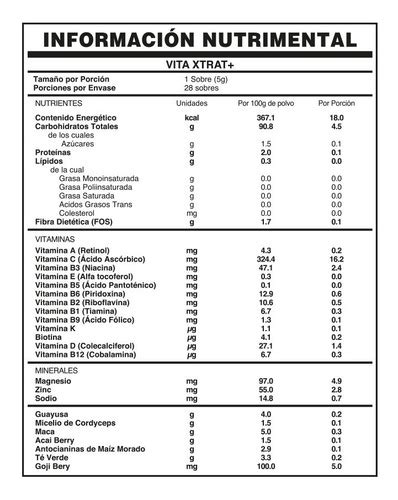 Vita Xtrat Comprafuxion