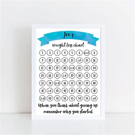 Personalised Weight Loss Tracker And Goal Chart Customise With Etsy Uk