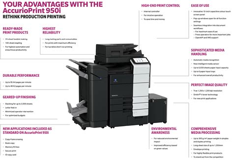 Accurioprint I Konica Minolta Malaysia