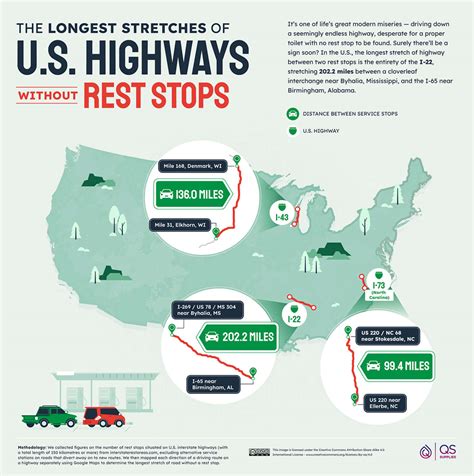 U.S. Highways with the Most and Least Rest Stops - Thrillist