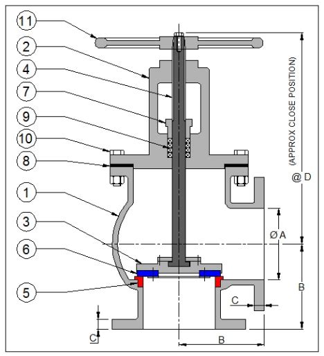 Right Angle Valve Thorat Valves