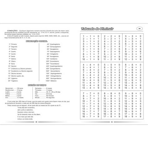 Caderno De Tabuada Tabuada Do Estudante Folhas Auge App Representa Es