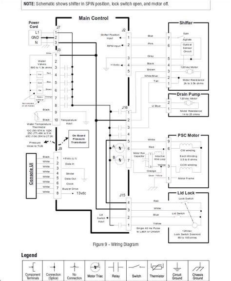 How To Read And Understand A Maytag Centennial Washer Schematic