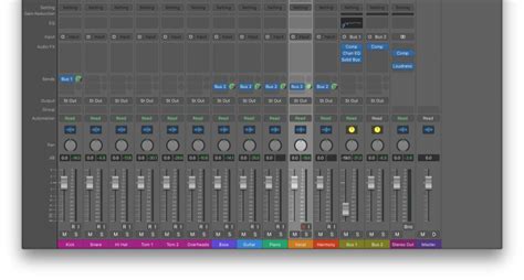 Gain Staging Supercharge Your Mix With These Simple Tips May