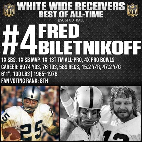 NFL Top 10 Best White Wide Receivers of All-Time - SOG Sports