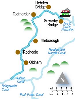 √ Bridgewater Canal Map Route