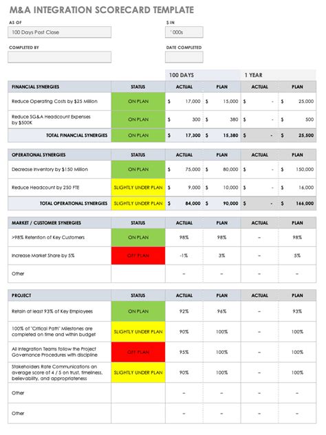 Download Free Manda Templates Smartsheet