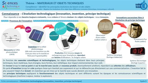 S Quence Qu Est Ce Qu Un Objet Technique Le Club De Techno