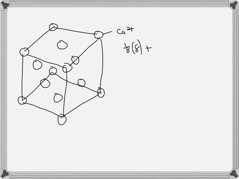 SOLVED Calcium Fluoride Forms A Crystalline Lattice In Fluorite The