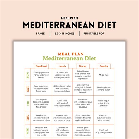 Mediterranean Diet Meal Plan Diet Plan Weekly Meal Plan Meal Prep Planner Low Carb Meal