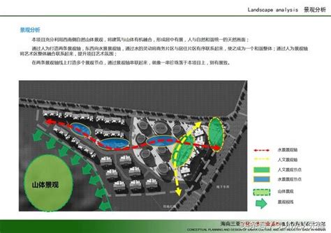 海南三亞文化藝術產業基地概念性規劃設計方案（建築方案效果圖獨立完成） 每日頭條