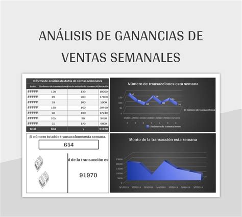 Plantilla De Excel Análisis De Ganancias De Ventas Semanales Y Hoja De