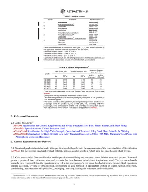 Astm A A M Standard Specification For High Strength Low Alloy