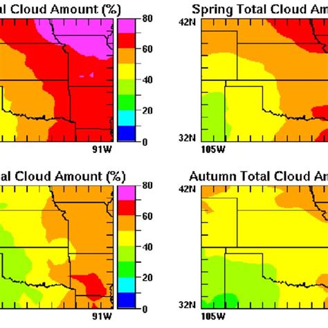 Time Series Of Monthly Mean Cloud Amounts From Goes Over The Sgp