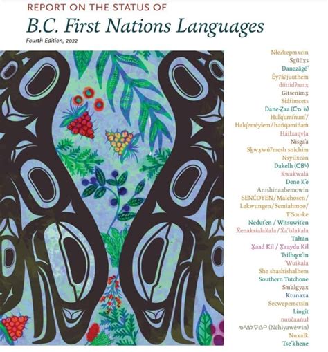 New Report Reveals Indigenous Language Learning Is On The Rise Cbc News