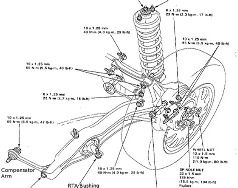 Honda Civic Rear Suspension Diagram