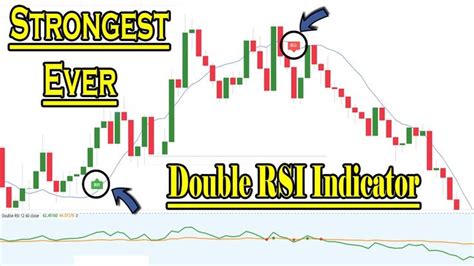 Strongest Double Rsi Method 1 Minute Scalping Strategy With Non