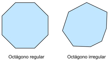 Características del Octágono Neurochispas