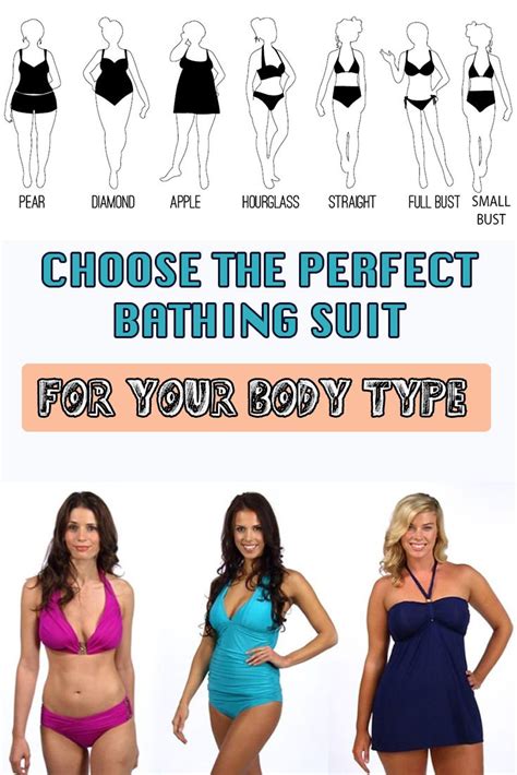 Choose The Perfect Bathing Suit For Your Body Type Bathing Suits Body Types Bathing Suits