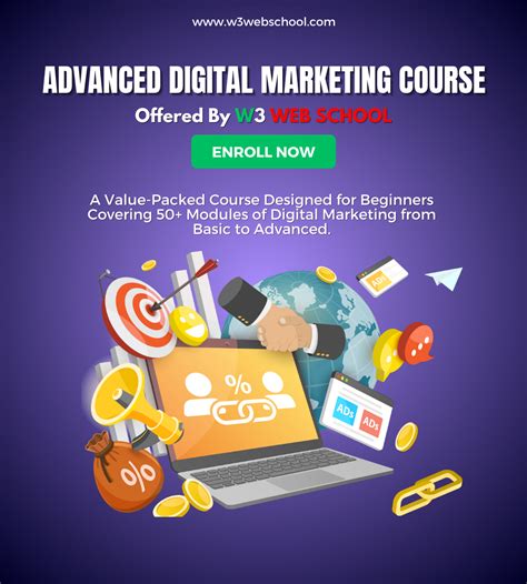 1 Best Digital Marketing Course In Kolkata Offered By W3webschool