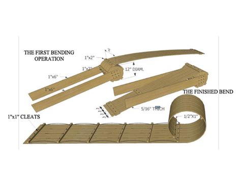 DIY Toboggan Plans - Snow Traditional Sled – The Best DIY Plans Store